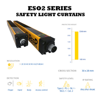 REER ES02 SERIES BASIC DESCRIPTION OF THE REER ES02 SERIES SAFETY LIGHT CURTAINS